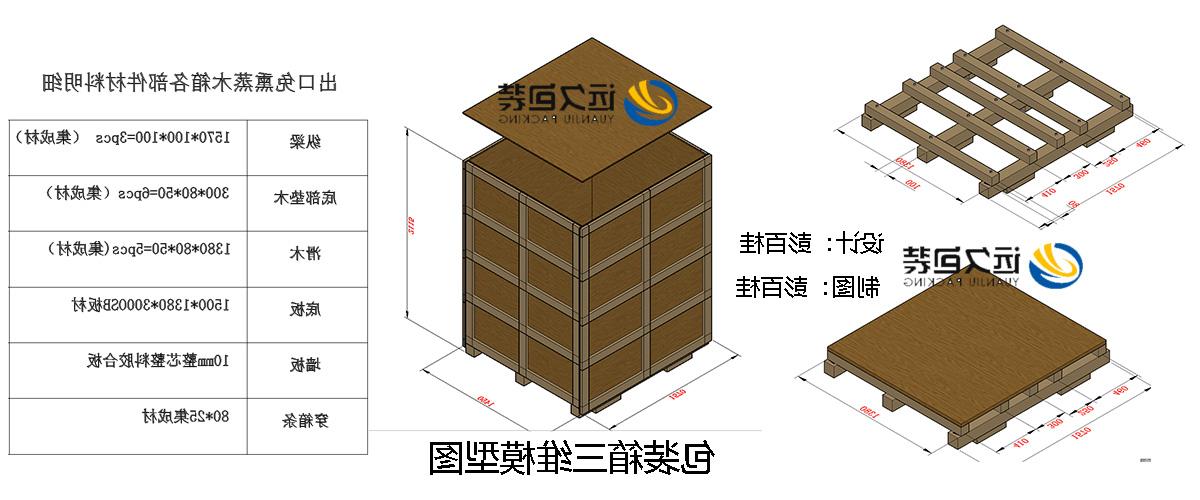 <a href='http://v6ea.zibochuangqing.com'>买球平台</a>的设计需要考虑流通环境和经济性